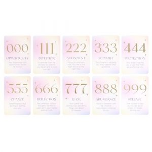 Angel Number Theme