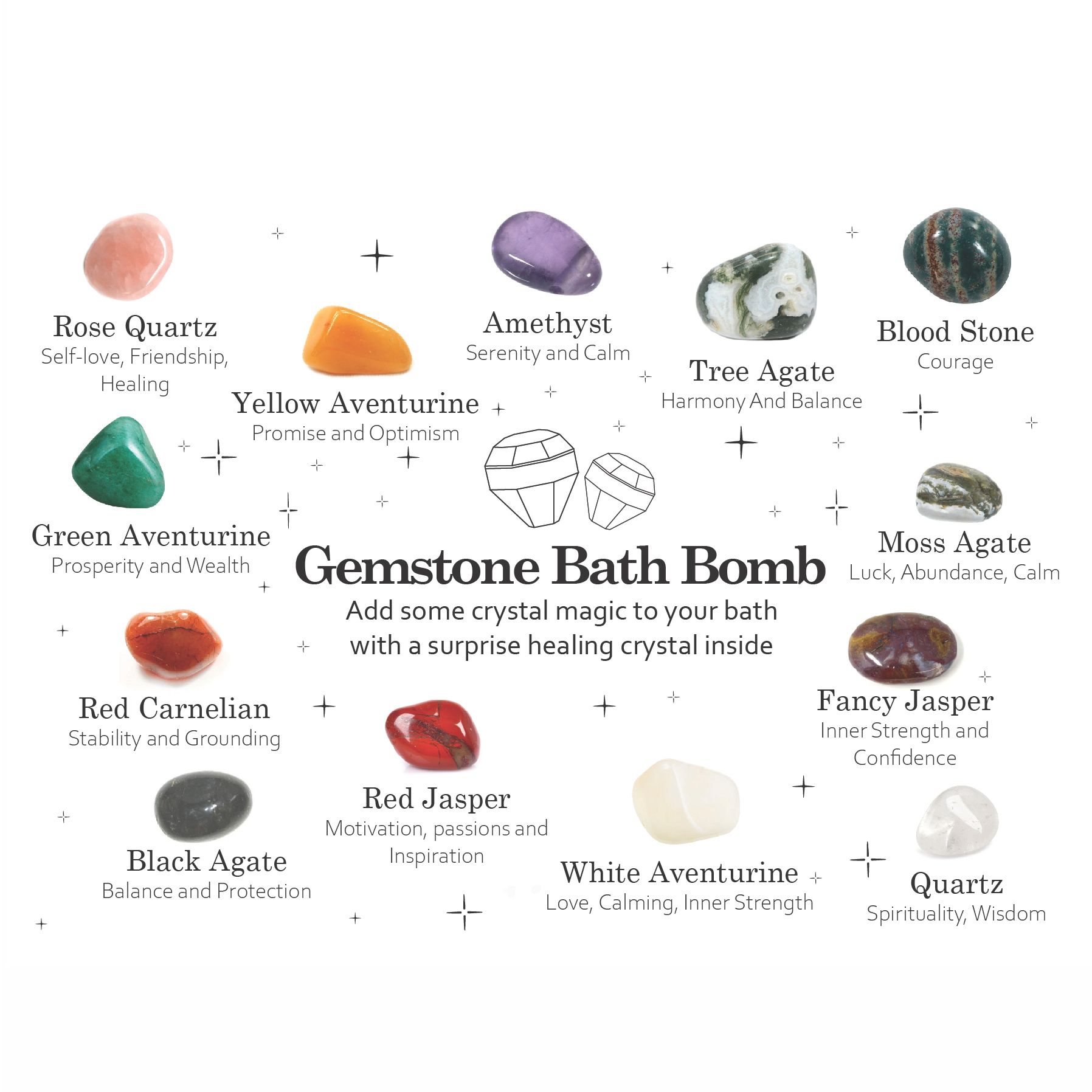 Gemstone Bath Bomb - Extreme Fragrance - Image 5