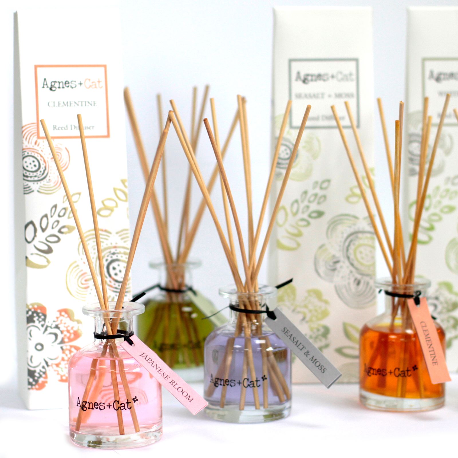 140ml Reed Diffuser - Fresh Citrus - Image 5