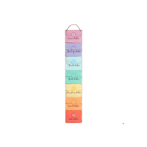 The Seven Chakras Wall Plaque